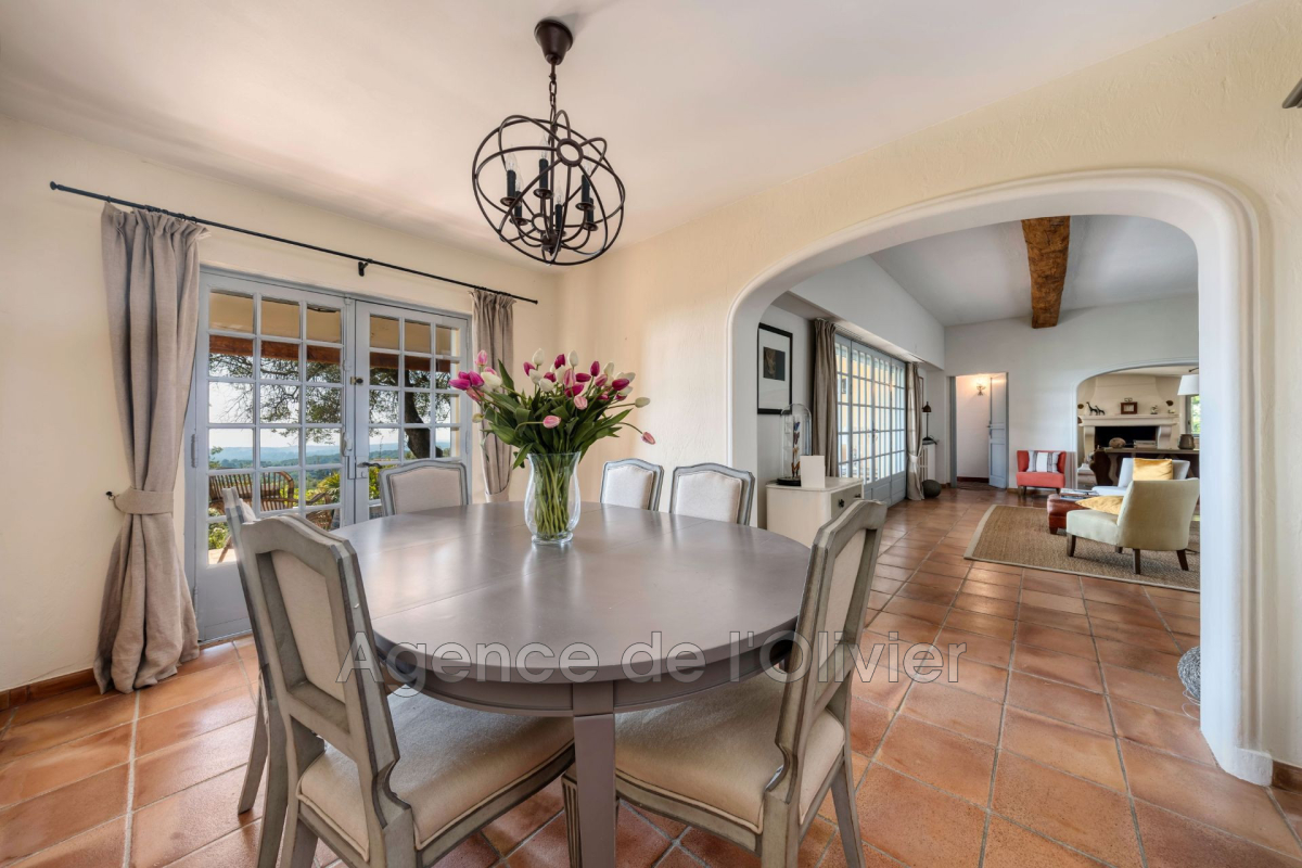 Luxury House for sale in Le Rouret, 1 100 000 €, Photo 4