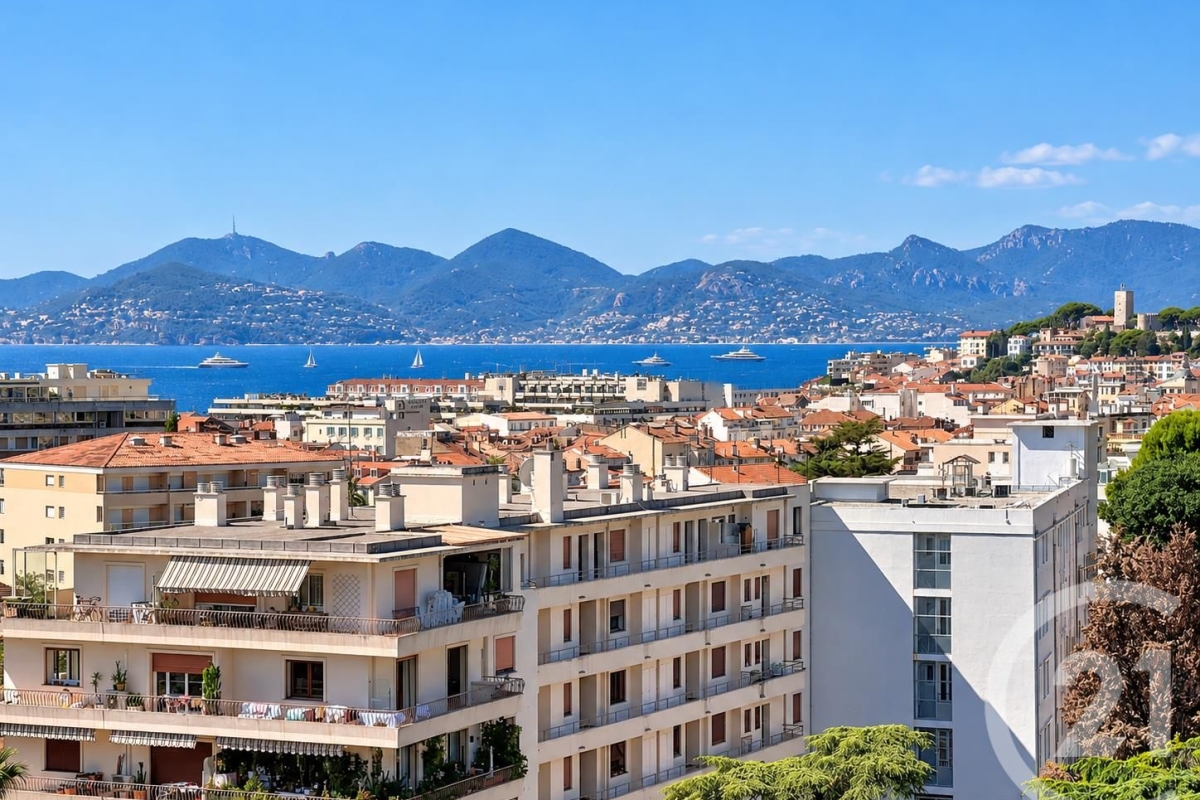 Luxury Apartment for sale in Cannes, 958 000 €, Photo 2