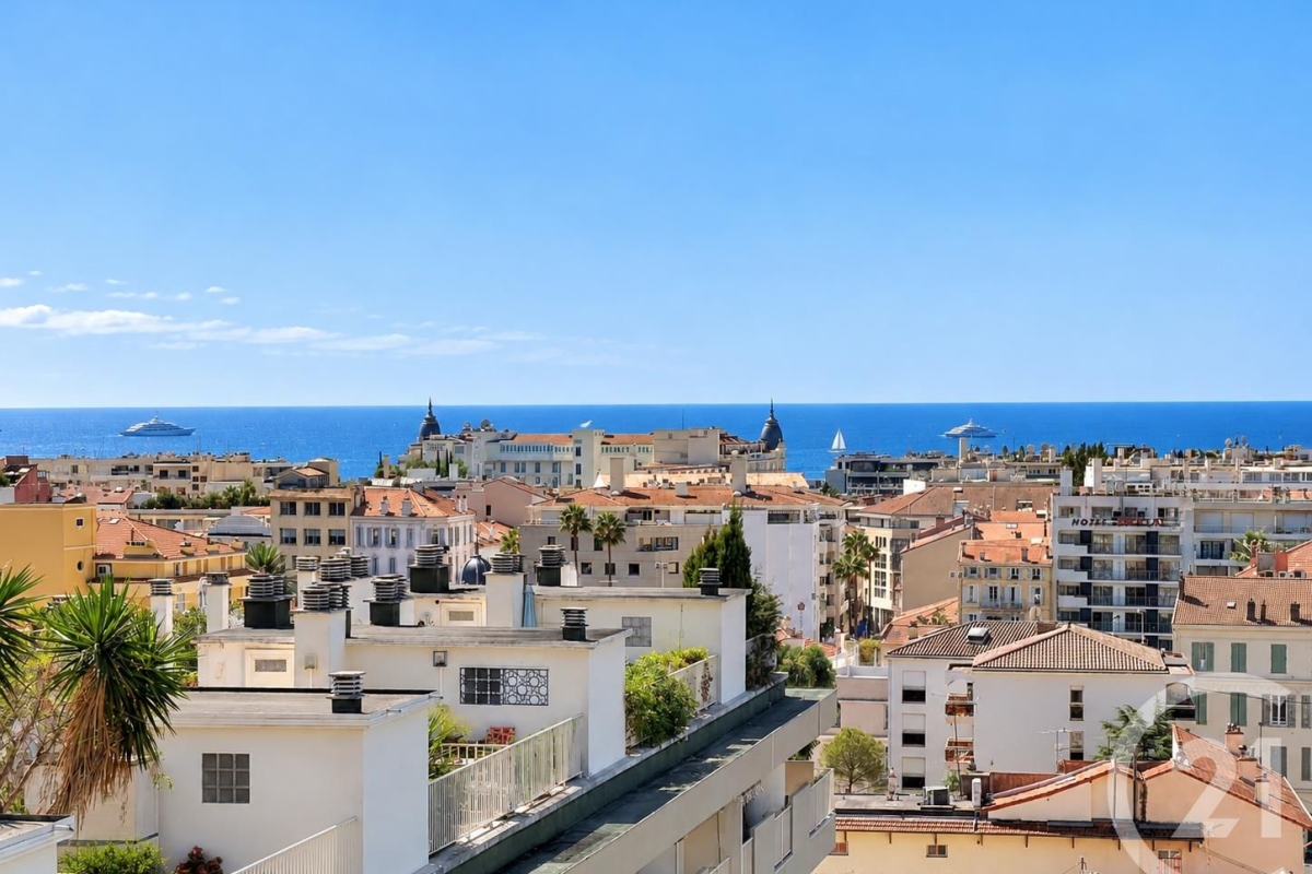 Luxury Apartment for sale in Cannes, 958 000 €, Photo 3