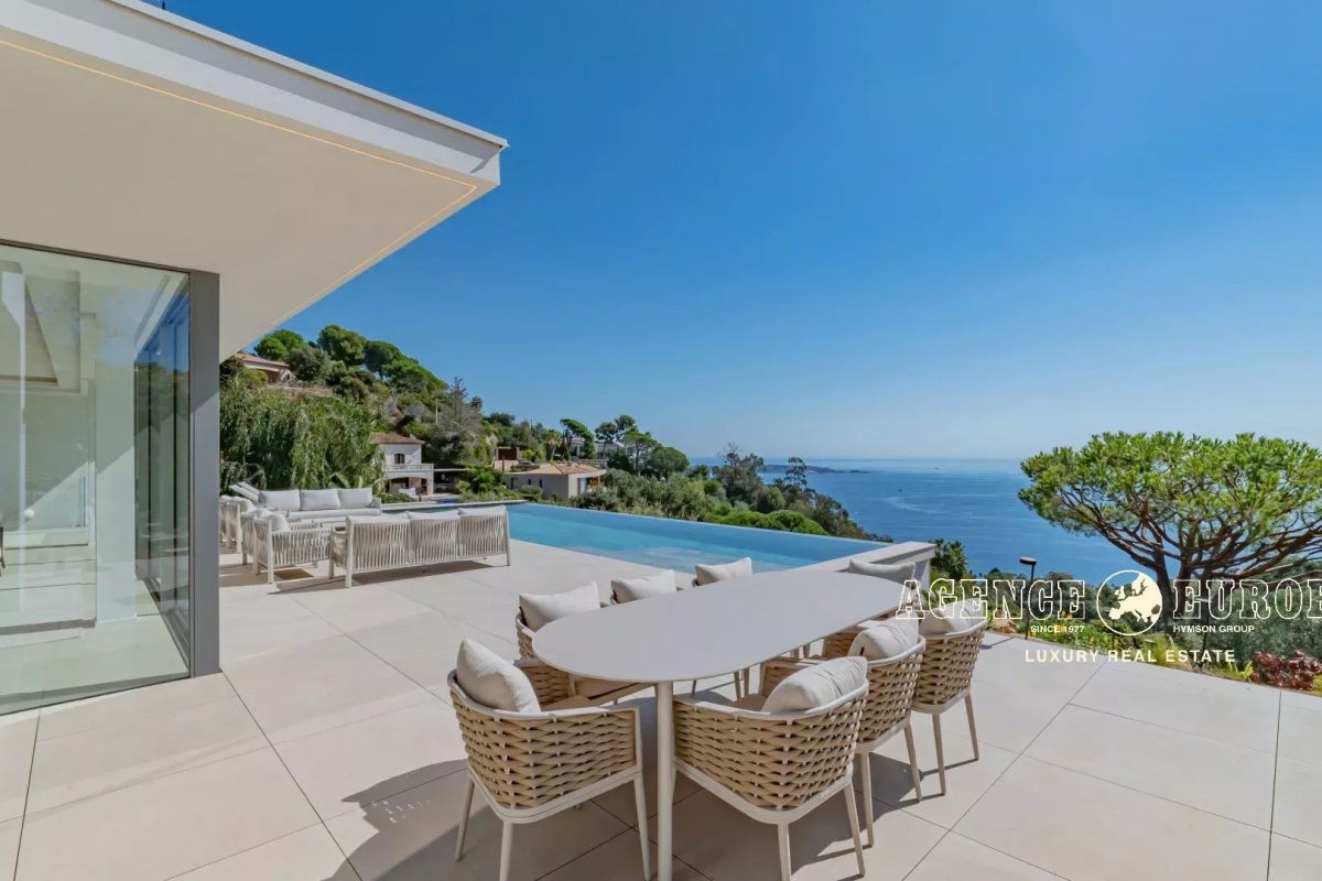 Luxury House for sale in Cannes, 9 900 000 €, Photo 3