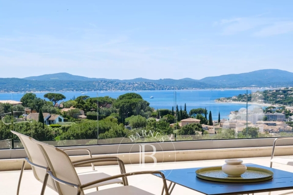 Luxury House for sale in Sainte-Maxime, 3 980 000 €, Photo 4