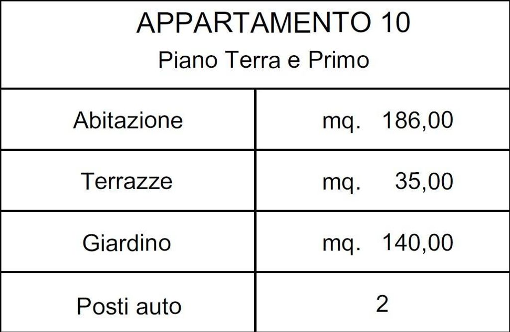 Luxury Apartment for sale in Siena, 735 000 €, Photo 3