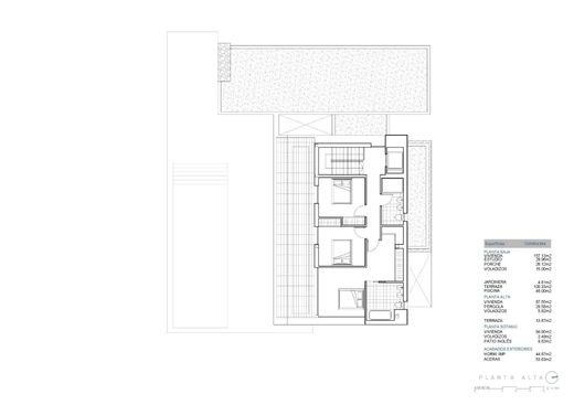 Luxury House for sale in Moraira, 2 175 000 €, Photo 7
