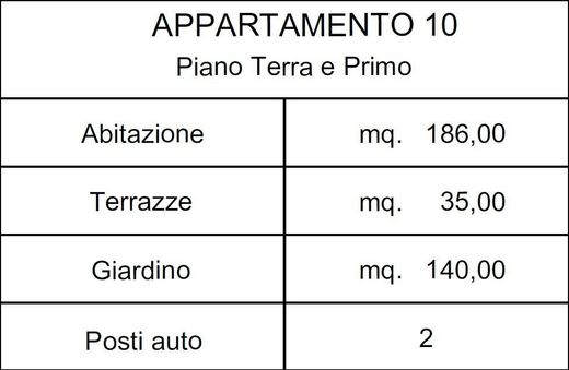 Luxury Apartment for sale in Siena, 735 000 €, Photo 3