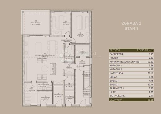 Appartement de luxe à vendre à Porec, 432 000 €, Photo 2