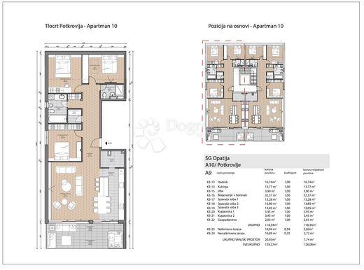 Luxury Apartment for sale in Opatija, 0 €, Photo 5