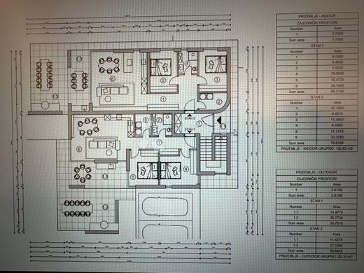Appartement de luxe à vendre à Novigrad, 0 €, Photo 1